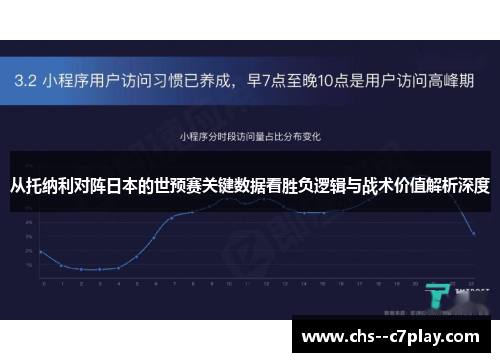 从托纳利对阵日本的世预赛关键数据看胜负逻辑与战术价值解析深度
