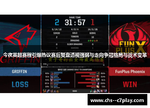今夜英超赛程引爆热议赛后复盘透视强弱与走向争冠格局与战术变革