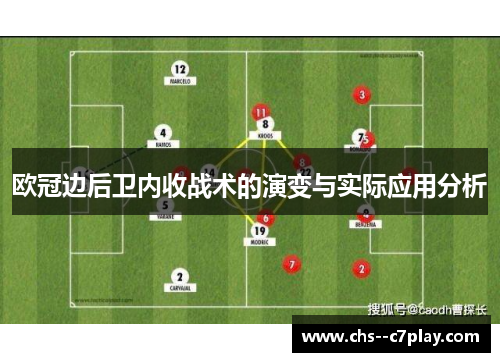 欧冠边后卫内收战术的演变与实际应用分析